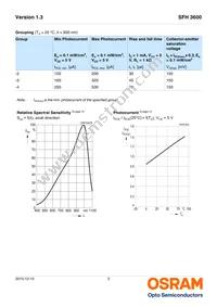 SFH 3600-2/3-Z Datasheet Page 3