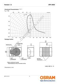 SFH 3600-2/3-Z Datasheet Page 5