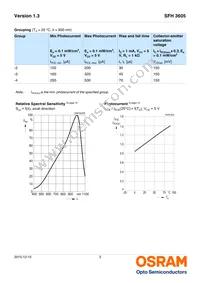 SFH 3605-3-XX Datasheet Page 3