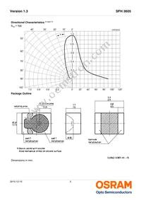 SFH 3605-3-XX Datasheet Page 5