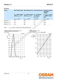 SFH 3711 Datasheet Page 3