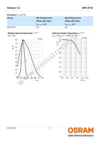 SFH 3716 Datasheet Page 3