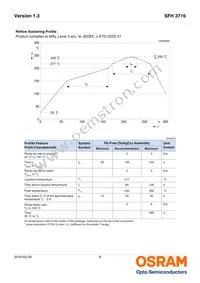 SFH 3716 Datasheet Page 6