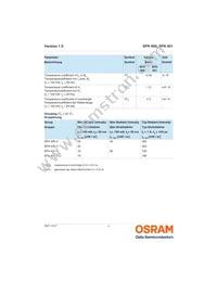 SFH 401 Datasheet Page 4