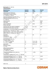 SFH 4010-Z Datasheet Page 3