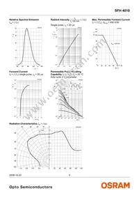 SFH 4010-Z Datasheet Page 5