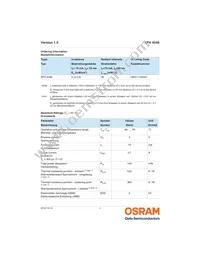 SFH 4046 Datasheet Page 2