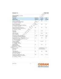 SFH 4046 Datasheet Page 3