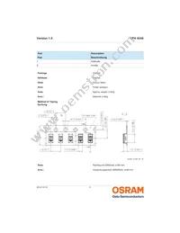 SFH 4046 Datasheet Page 9