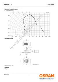 SFH 4052 Datasheet Page 5