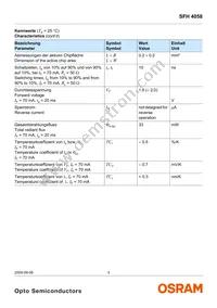 SFH 4058 Datasheet Page 3