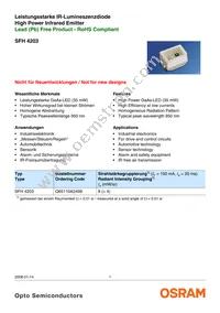 SFH 4203-Z Datasheet Cover