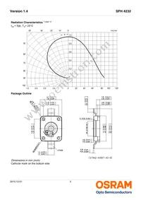 SFH 4232-Z Datasheet Page 5