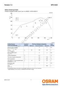 SFH 4232-Z Datasheet Page 7