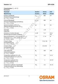 SFH 4236 Datasheet Page 3