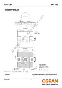 SFH 4236 Datasheet Page 9