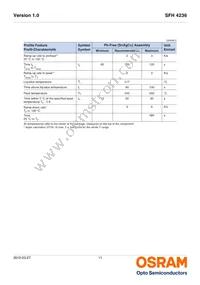 SFH 4236 Datasheet Page 11