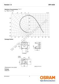 SFH 4256-R Datasheet Page 5