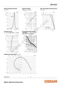 SFH 4272-Z Datasheet Page 4