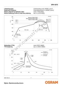 SFH 4272-Z Datasheet Page 7