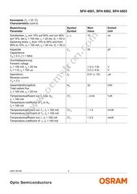 SFH 4503 Datasheet Page 3