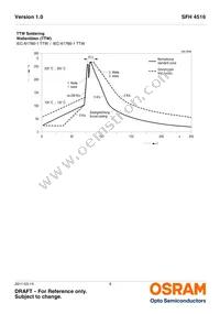 SFH 4516 Datasheet Page 9