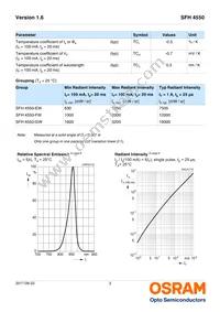 SFH 4550-FW AN18 Datasheet Page 3