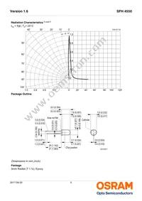 SFH 4550-FW AN18 Datasheet Page 5