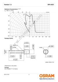 SFH 4557 Datasheet Page 5