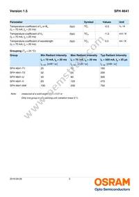SFH 4641-T1V Datasheet Page 3