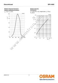 SFH 4685-Z Datasheet Page 5