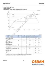 SFH 4685-Z Datasheet Page 10