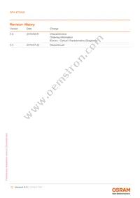 SFH 4703AS Datasheet Page 17