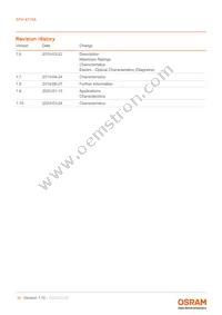 SFH 4715A-CBDA Datasheet Page 16