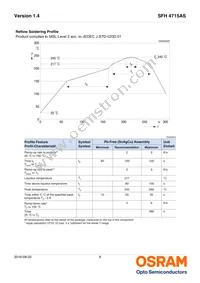 SFH 4715AS-EA Datasheet Page 8