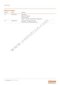 SFH 4716A Datasheet Page 16