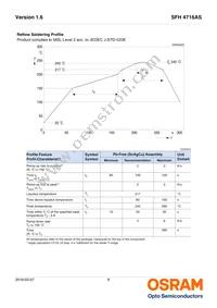 SFH 4716AS-BBCA Datasheet Page 8