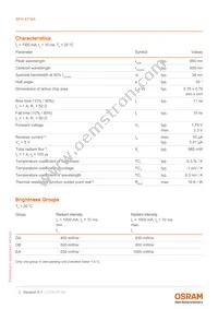 SFH 4718A Datasheet Page 3