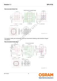 SFH 4735 Datasheet Page 6