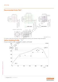 SFH 4736 Datasheet Page 7