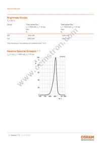 SFH 4770S A01 Datasheet Page 4