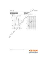 SFH 483 L/M E7800 Datasheet Page 5