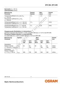 SFH 484-2 Datasheet Page 4