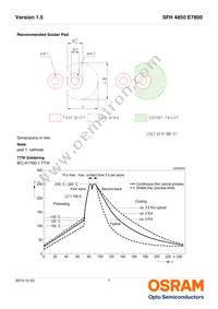 SFH 4850 E7800 Datasheet Page 7