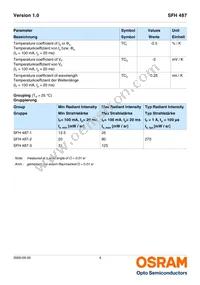 SFH 487-2 RN18A Datasheet Page 4