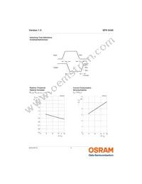 SFH 5440-Z Datasheet Page 5