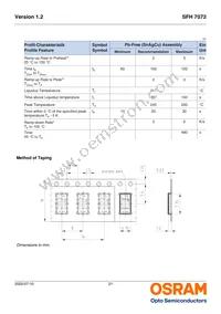 SFH 7072 Datasheet Page 21