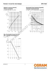 SFH 7222-Z Datasheet Page 7