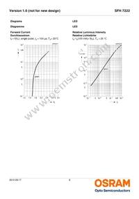 SFH 7222-Z Datasheet Page 8