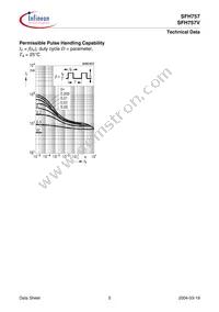 SFH 757V Datasheet Page 5